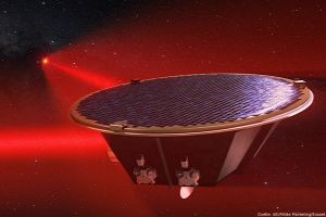 LISA Pathfinder nun abgeschaltet