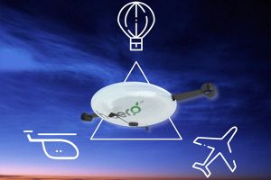 h-aero: senkrecht startendes Ballon-Flugzeug
