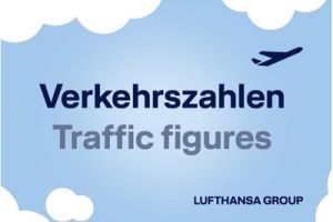 Lufthansa: Über 27 Prozent Plus bei Punkt-zu-Punkt