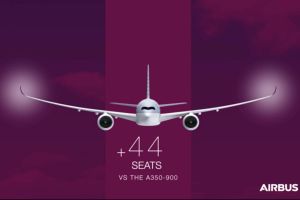 A350-1000 beim Erstkunden Qatar Airways – neue Features