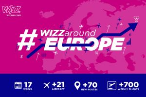 Wizz Air setzt zum Sprung an: neue Flugzeugtranche