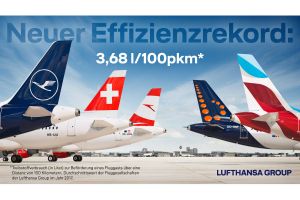 Lufthansa mit neuem Rekord beim Treibstoffverbrauch