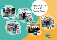 Airbus-Wettbewerb "Fly Your Ideas" in der Endrunde