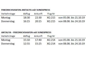 Bodensee bekommt wieder Türkeiflüge von SunExpress
