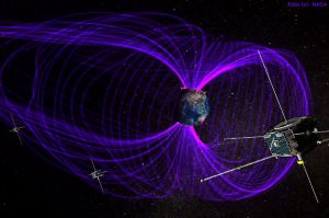 Satelliten beweisen Stehende Wellen auf Erdmagnetfeld