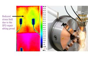 Korrosion der Flugzeughaut additiv heilbar