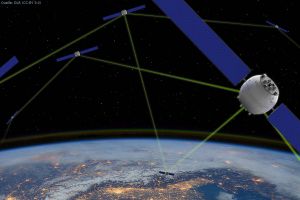 Munich Satellite Navigation Summit: Auf Galileo Kepler