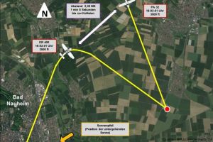 Midair Kollision: VFR-Flug nahe Sonnenunterganng