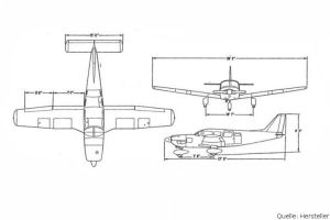 Midair Kollision: VFR-Flug nahe Sonnenunterganng