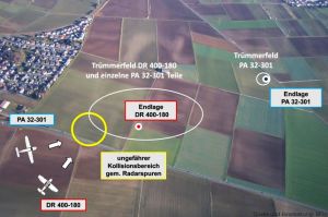 Midair Kollision: VFR-Flug nahe Sonnenunterganng