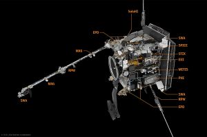  Sonnensonde Solar Orbiter: Bald kommen erste Bilder
