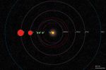 Astronomen finden zweites Sonnensystem im All