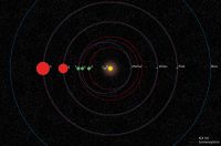 Astronomen finden zweites Sonnensystem im All