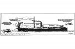 Premiere vor 80 Jahren: Luftpost überquerte Südatlantik
