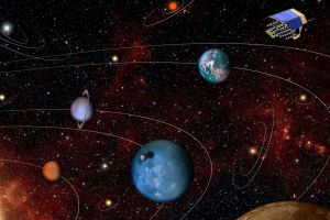 PLATO-Teleskop für die Suche nach weiteren Sonnensystemen