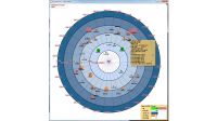 TAMS Management-System optimiert Flughafen-Prozesse