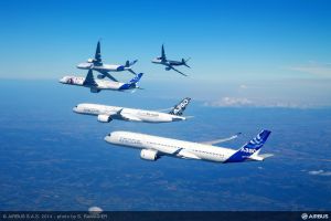 Airbus A350-900 XWB erhält Musterzulassung der FAA