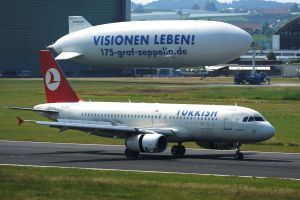 Flughafen Friedrichshafen feiert Geburtstag – Duty Free für Alle