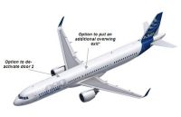 A321neo: Neue Kabinen-Optionen steigern Umsatz-Potenzial