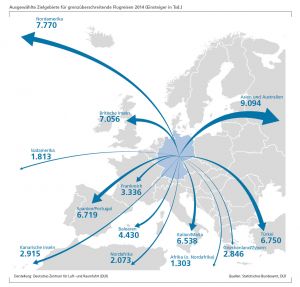 175 Millionen Fluggäste 2030 in Deutschland