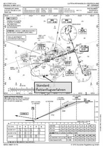 Glühende Bremsen nach Startabbruch einer Boeing 767
