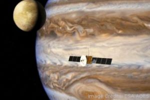 Kommunikation für Jupiter-Mission JUICE von Antwerp Space