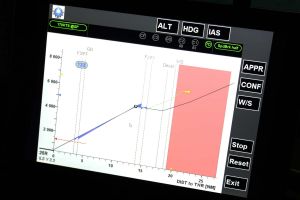 LNAS: Piloten landen leiser ohne Bremsklappen im Simulator