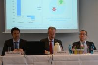 Klaus-Peter Siegloch am Flughafen Münster-Osnabrück