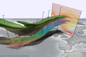 Wettermodelle: Messonden aus dem Flieger über Island