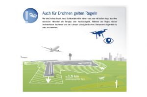 Tech-Konferenz bei der Flugsicherung zum Thema Drohnen