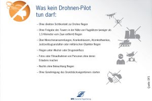 Tech-Konferenz bei der Flugsicherung zum Thema Drohnen