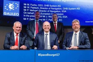 OHB für weitere acht Galileo-Satelliten